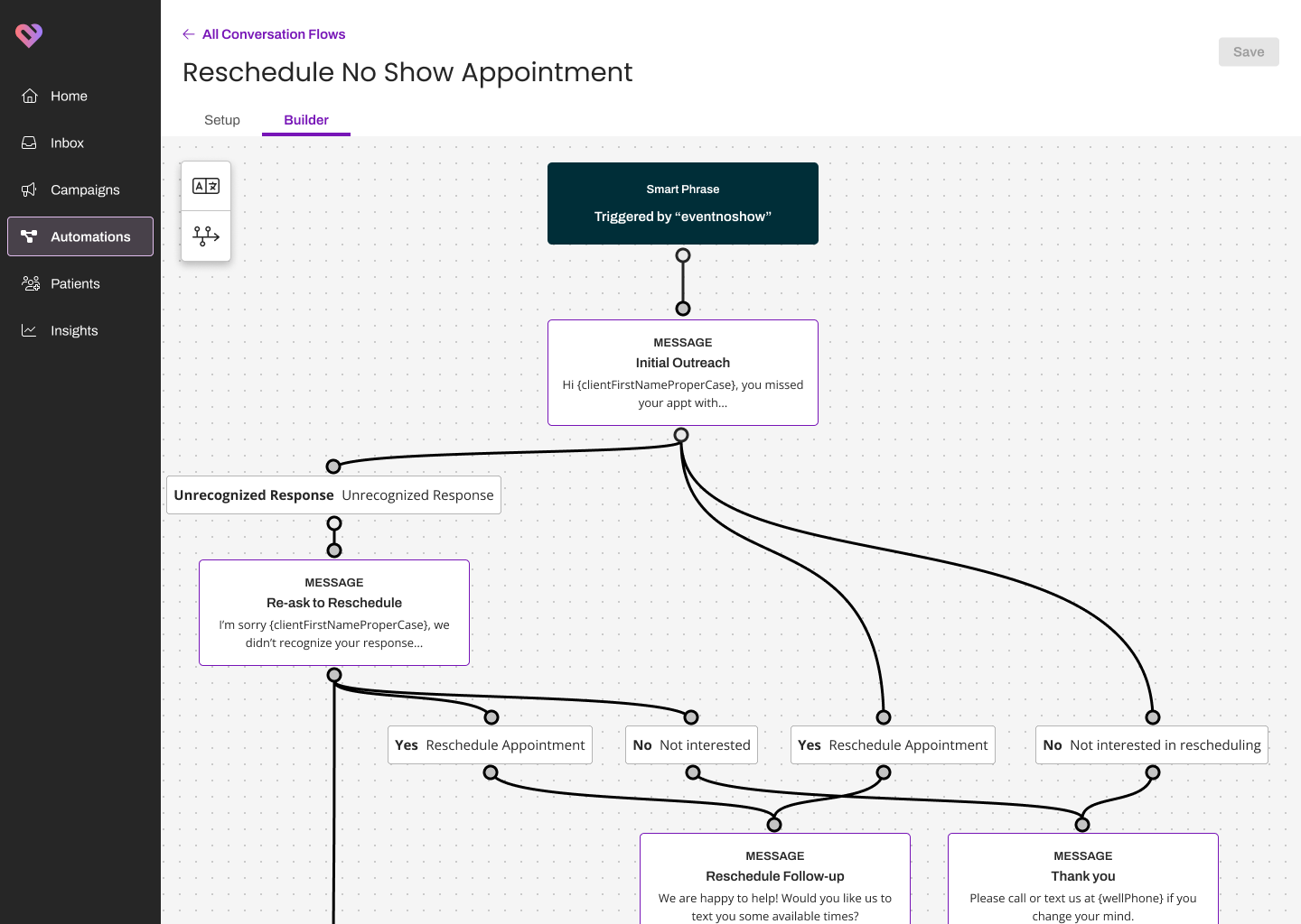 An example patient care journey across 60+ days