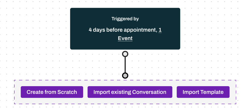 Quick-action templates for reusable conversational phrases