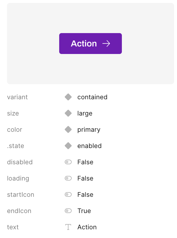 Context File sample: Page Header component with accessibility contract and usage guidelines